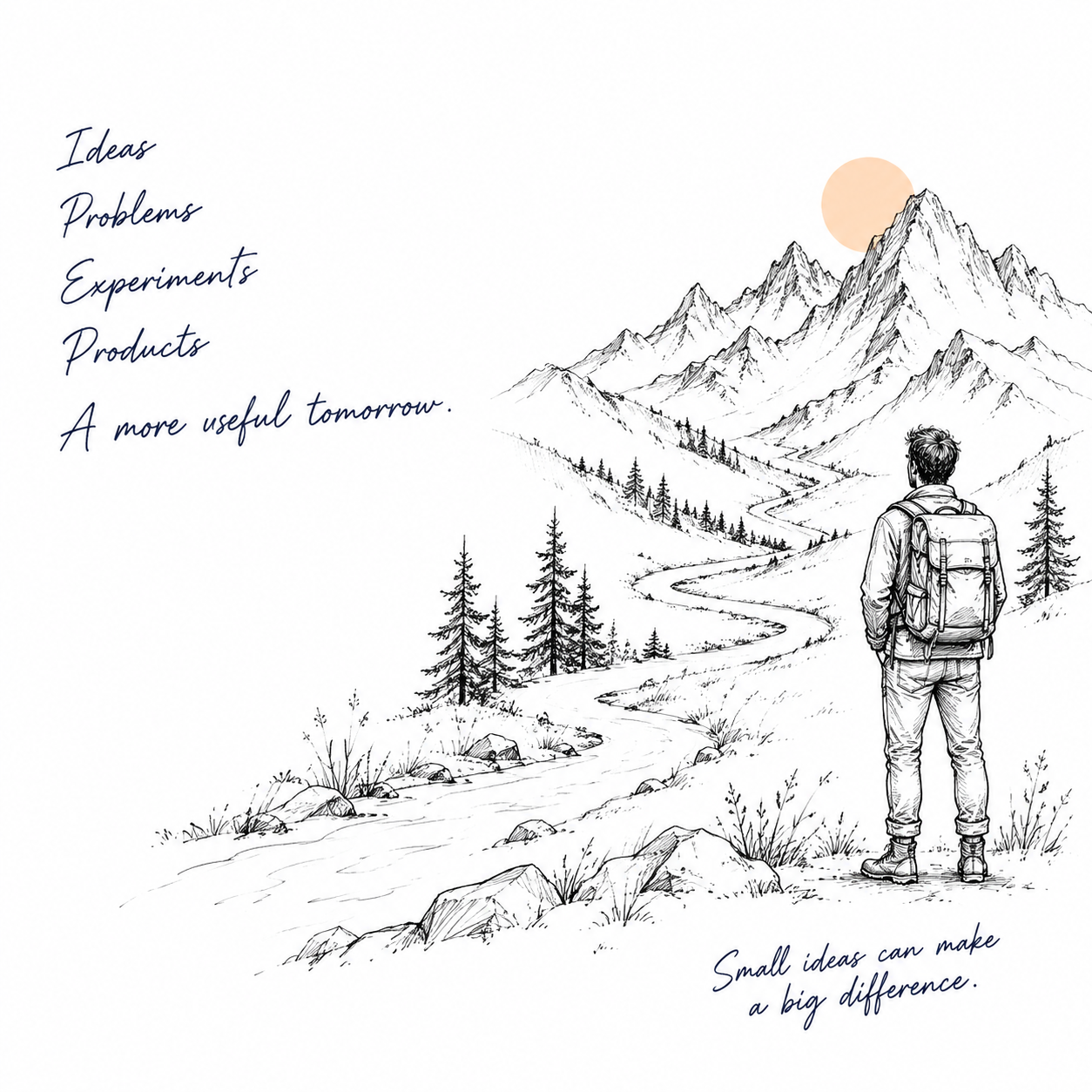 A hand-drawn traveller looking toward a mountain, following a winding path from ideas to useful products.